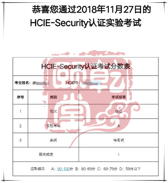 华为HCIE安全lab2.jpg