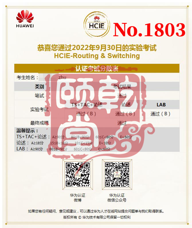 HCIE RS 9.30 朱.jpg